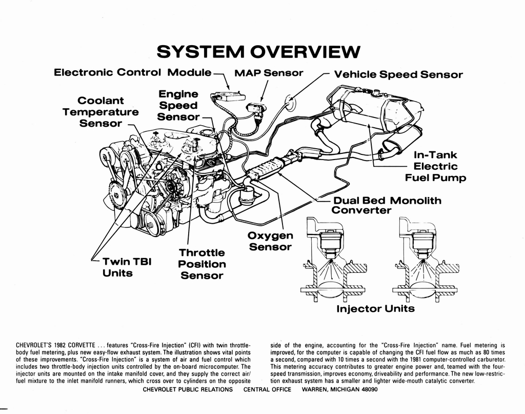 n_1982 Chevrolet Corvette Press Kit-14.jpg